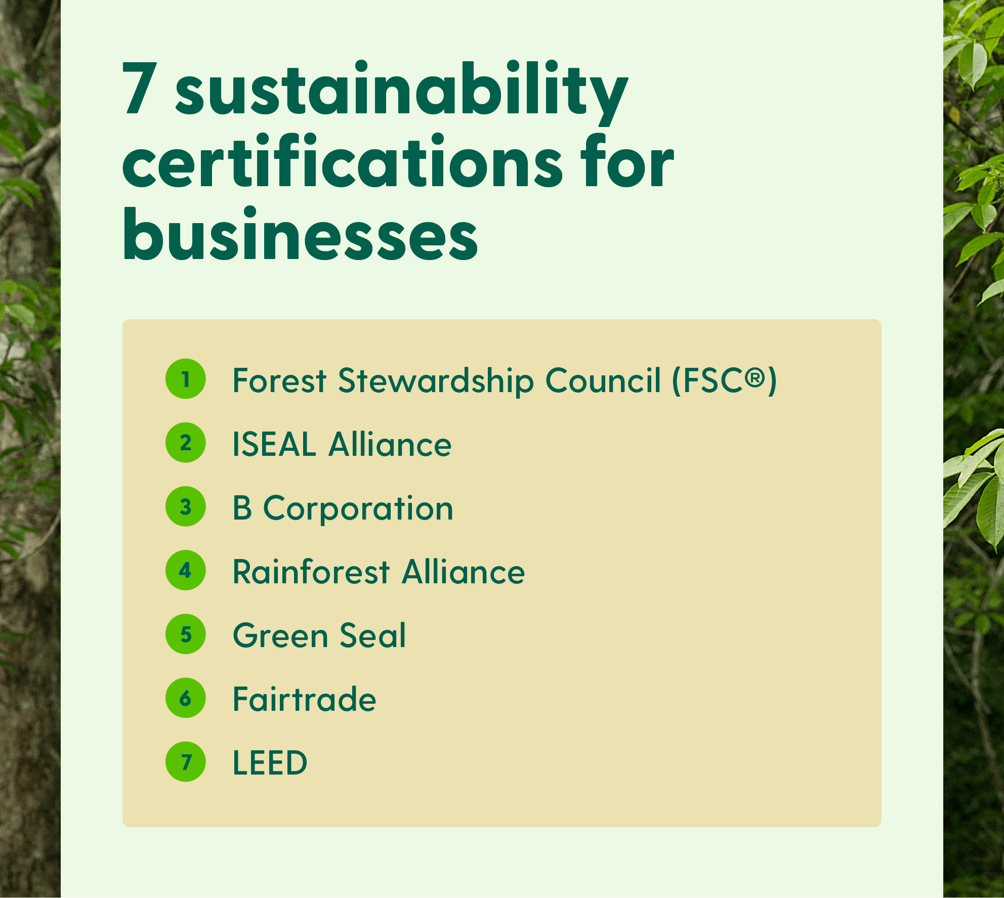 An illustrated numbered list shows seven sustainability certification systems for businesses. 