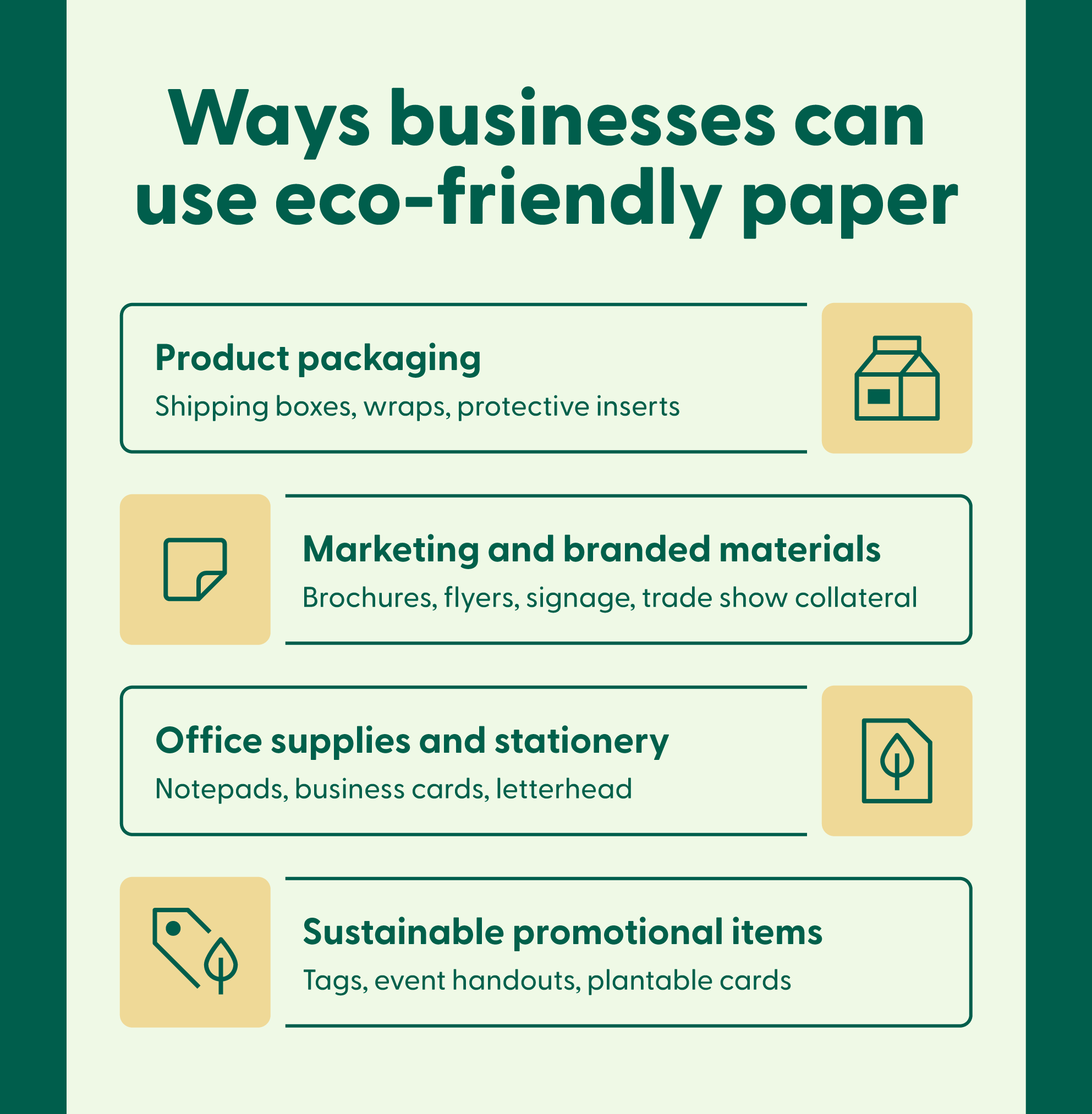 An image showing four categories of how businesses can use eco-friendly paper in their operations.