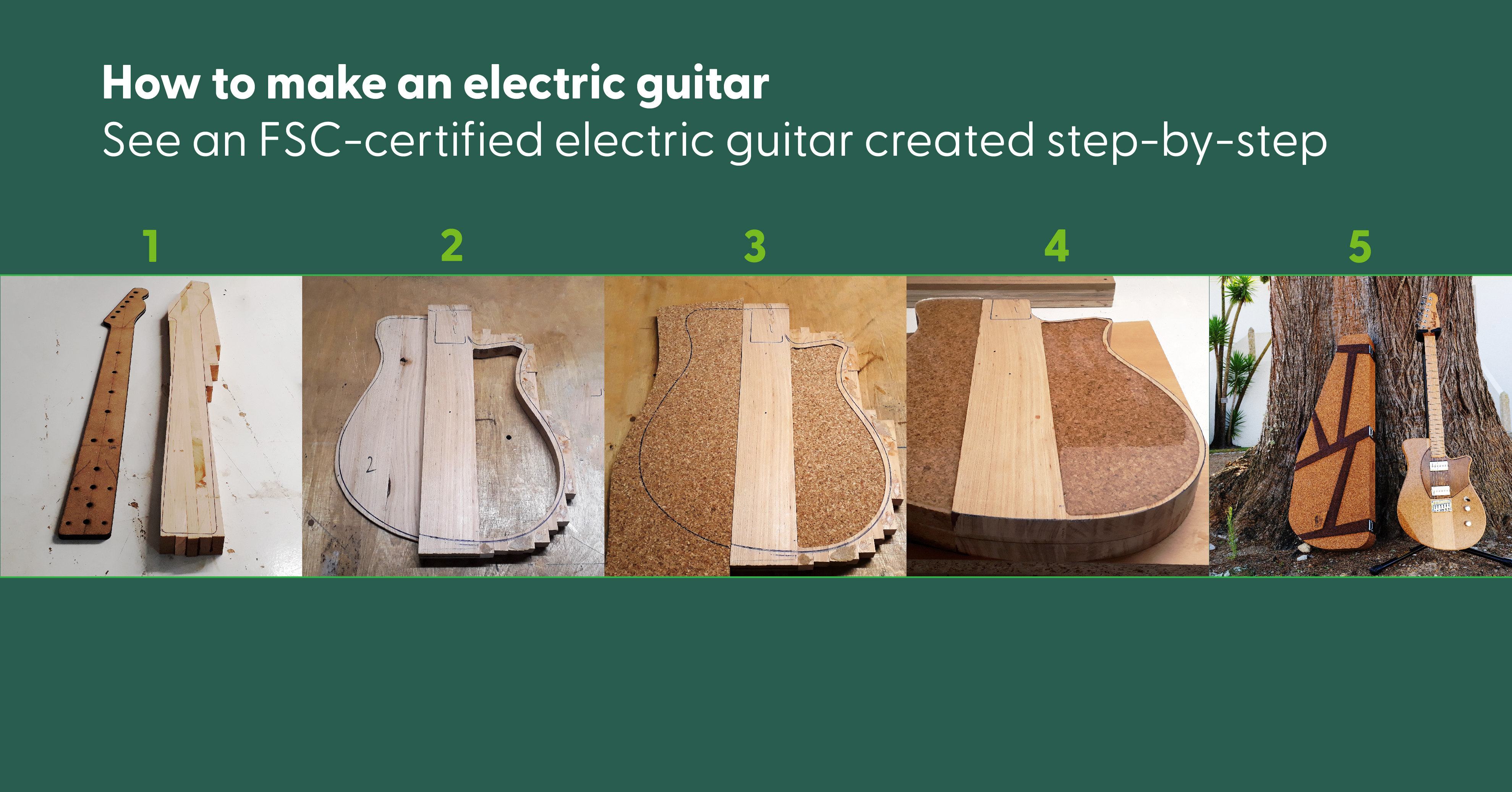 graphic showing the steps to make an FSC-certified guitar