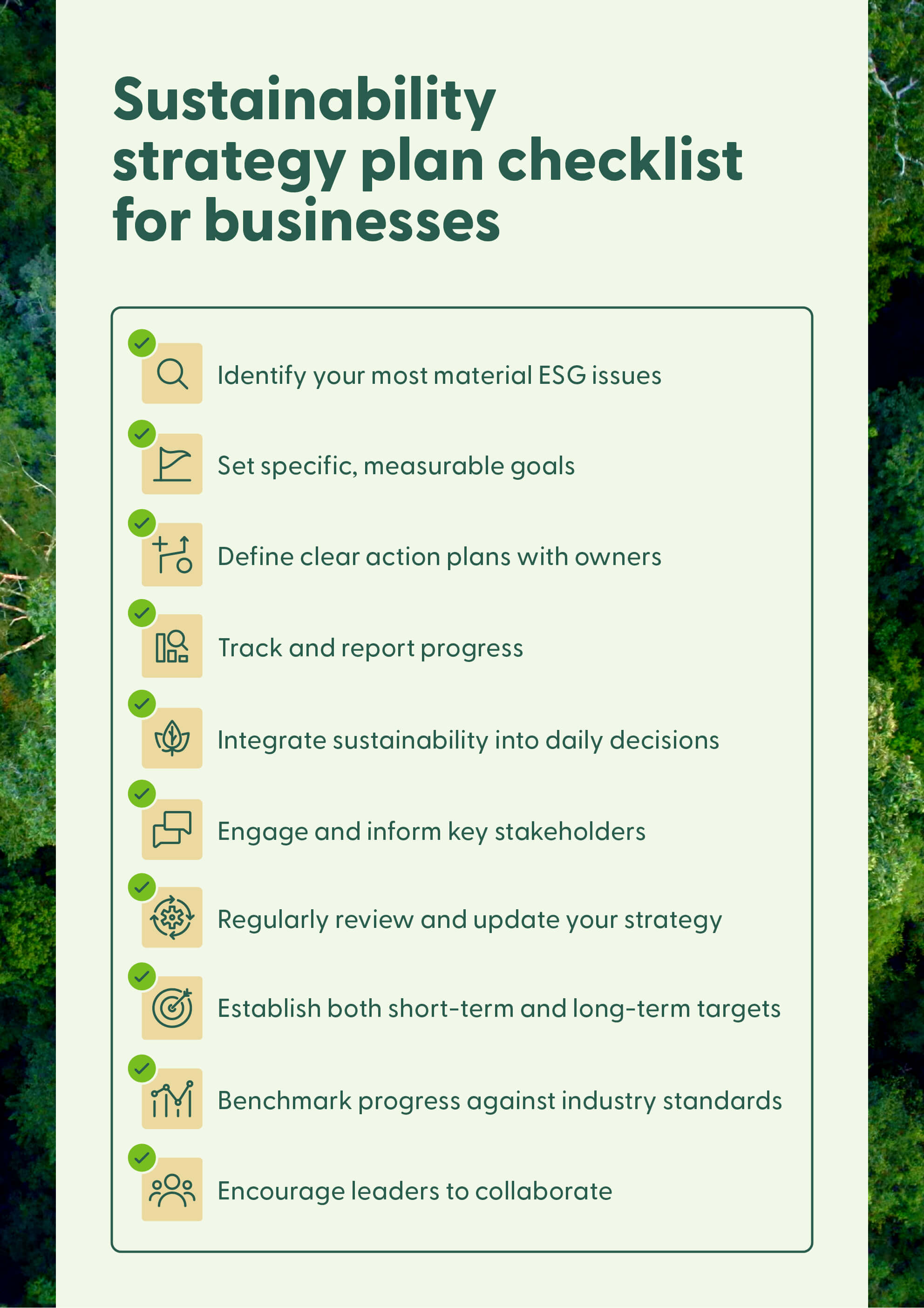 A checklist graphic for businesses implementing a sustainability strategy.