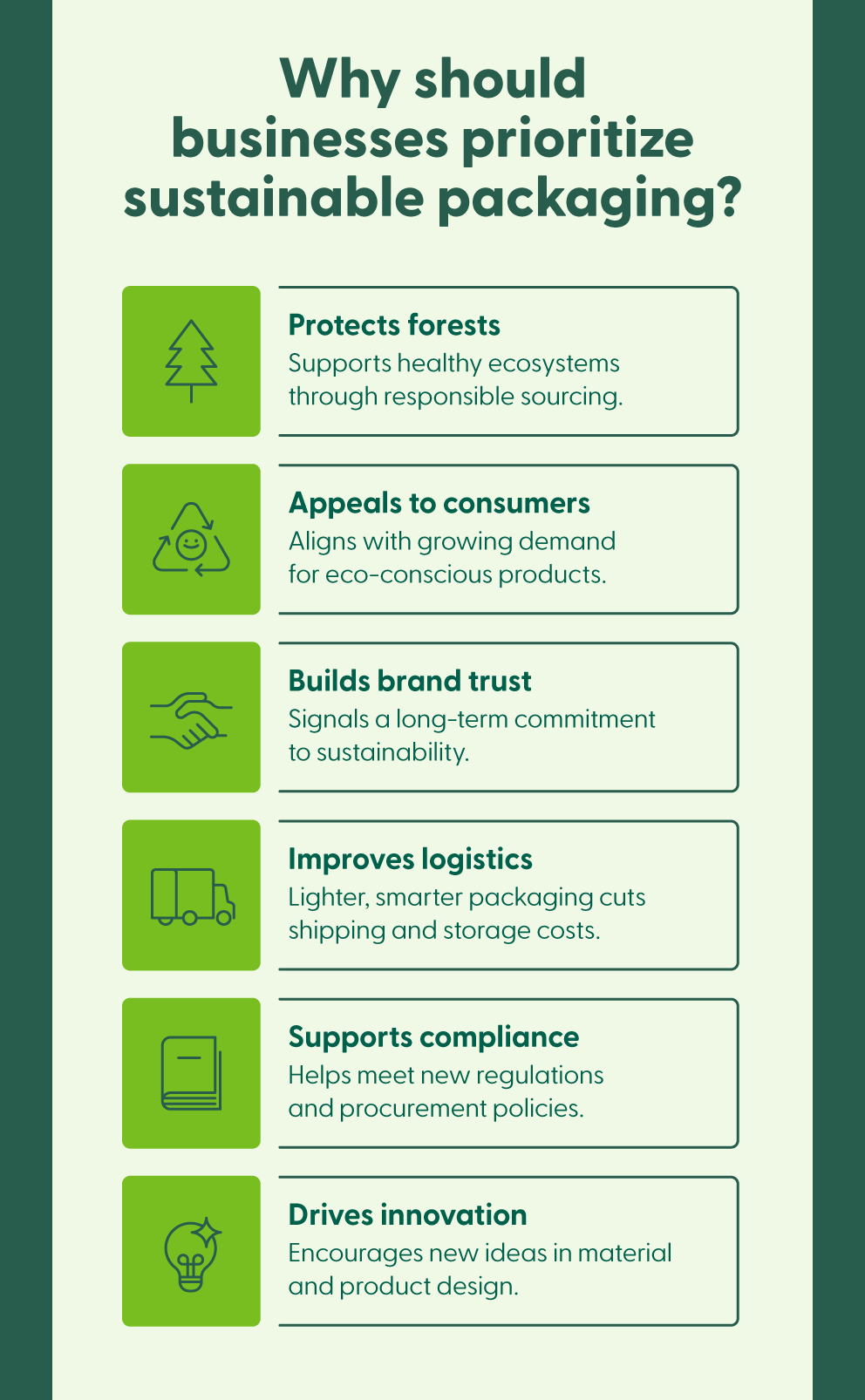 An image showing key business benefits of using sustainable packaging.